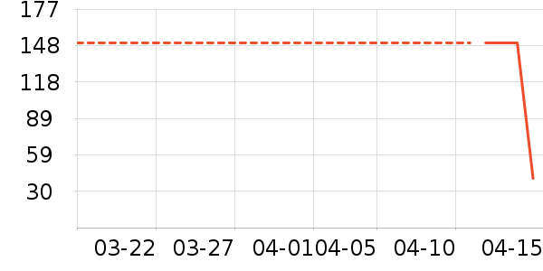 ���ڶ�ͯ�Ҿӷ���ʷ�۸�