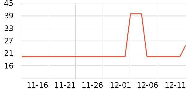 �����߶�ͯ�̷���ʷ�۸�