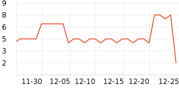 ����Ʒ�����а���ʷ�۸�