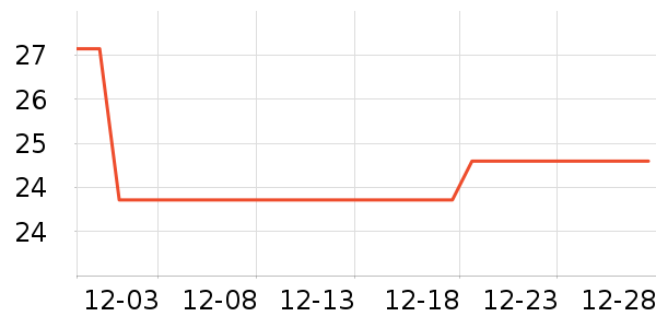 ��¶ʿϴ��������ʷ�۸�