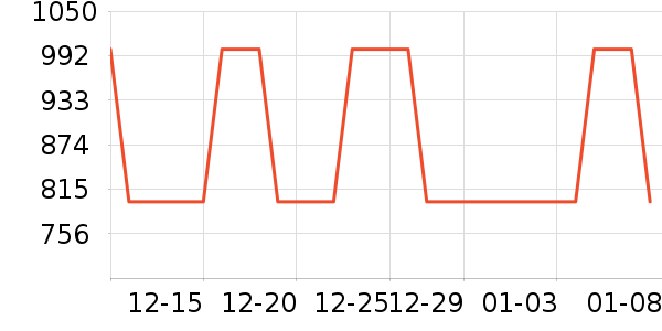 ˼��ͼŮʿ��Ь��ʷ�۸�
