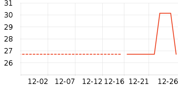 �츣��������ʳ��ʷ�۸�