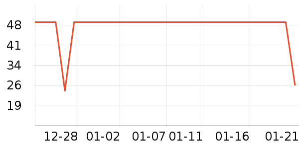 �츣������Ʒ��ʷ�۸�