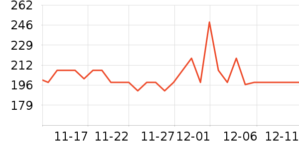 ŵ���ض�ͯ�̷���ʷ�۸�