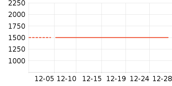 Kailas����Ь����ʷ�۸�