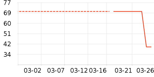 è��ñ��/Χ��/������װ��ʷ�۸�