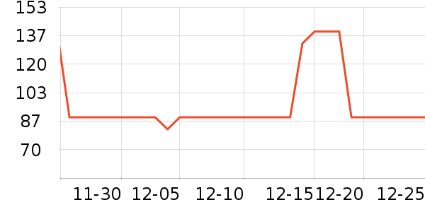 ������滭������ʷ�۸�