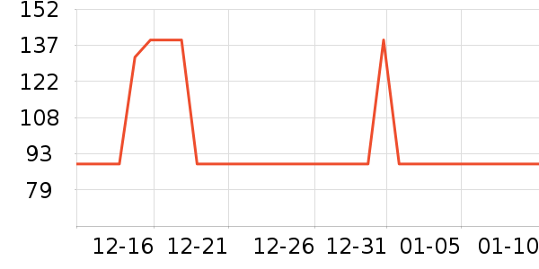 ������滭������ʷ�۸�