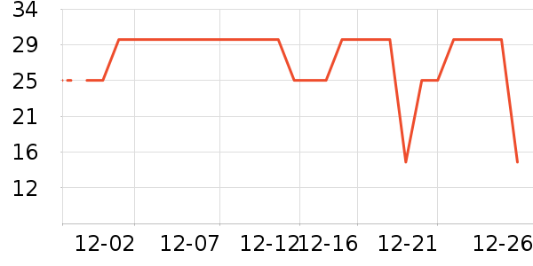 ���������/Ͱ��ʷ�۸�