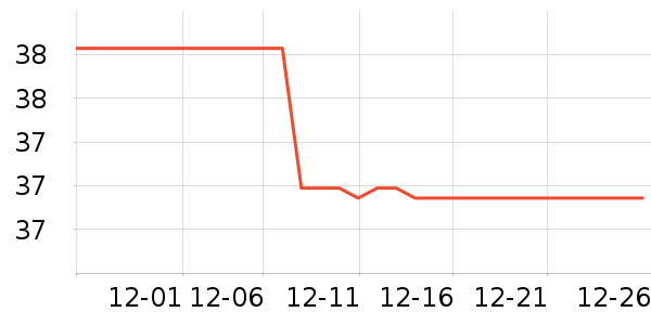 Ī�ֿ���/�̲���ʷ�۸�