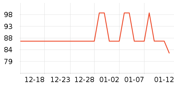 ���ߵ���ɽ���ⱳ����ʷ�۸�