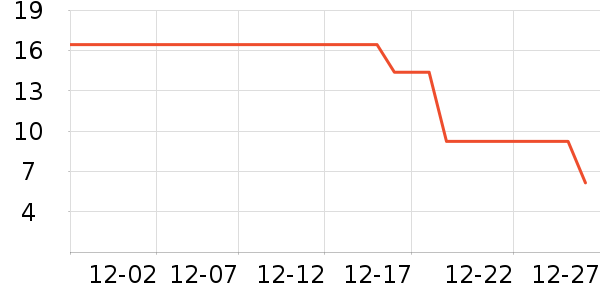 ǧ������������ʷ�۸�