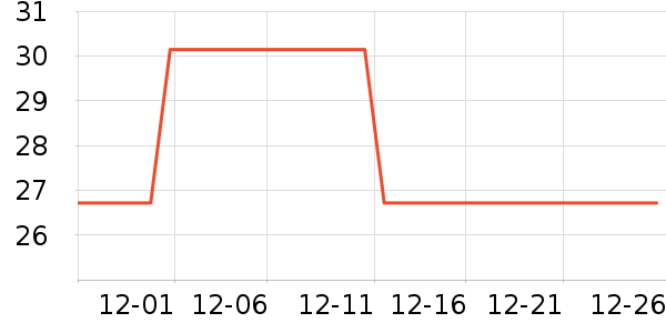 ������ֽ��ʷ�۸�