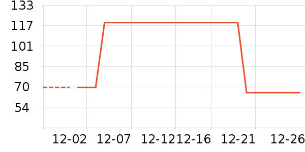 ��̤ƹ������Ʒ��ʷ�۸�