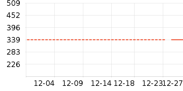 �������������ʷ�۸�