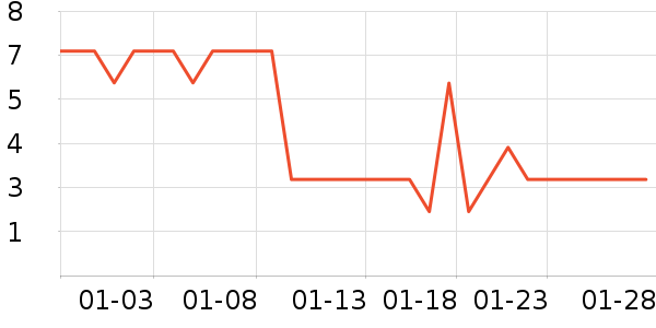 ����Ʒ��˫��Ƥ����ʷ�۸�