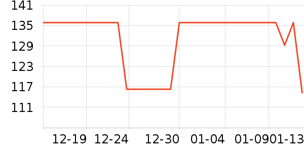 Caltrate�ƶ���ά����/������/����п����ʷ�۸�