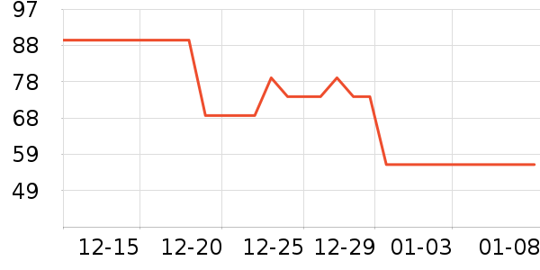 ����Ʒ�Ƴ�����/ӣ����ʷ�۸�