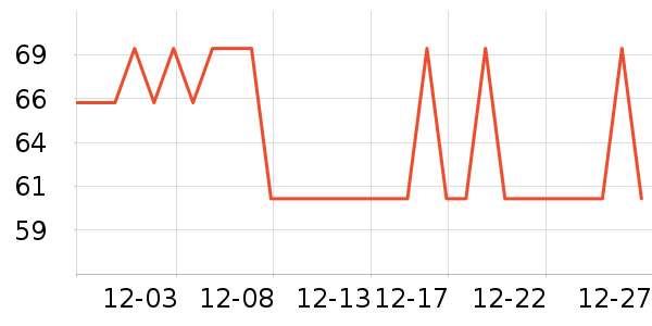 XFJI��Ӱ/�������ʷ�۸�