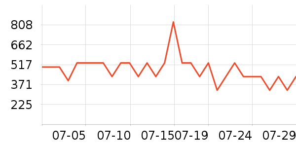 playkidsӤ���Ƴ���ʷ�۸�