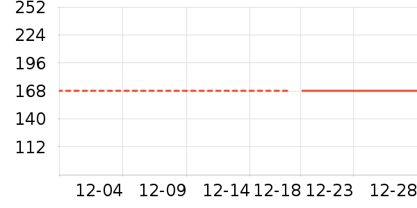 ����Ũ��׾���ʷ�۸�