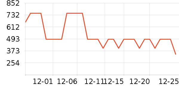 mont��bell�����װ��ʷ�۸�