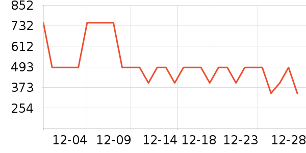 mont��bell�����װ��ʷ�۸�
