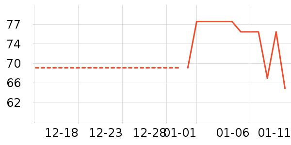 �ٲ�ζ���/������ʷ�۸�