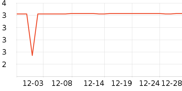 ����Ʒ������/������ʷ�۸�