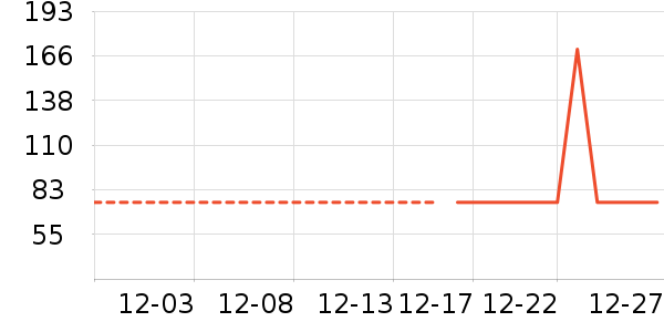 ��Ӥ����ͯ����/������ʷ�۸�