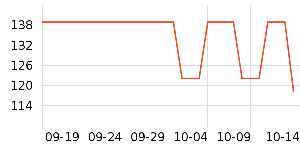 �����˱�ů������ʷ�۸�