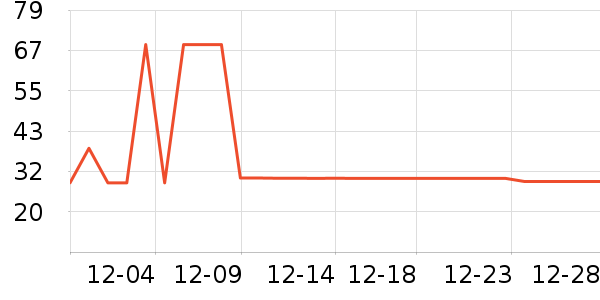 ������ҵţ��/��Ʒ��ʷ�۸�