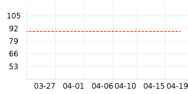 T����ʷ�۸�