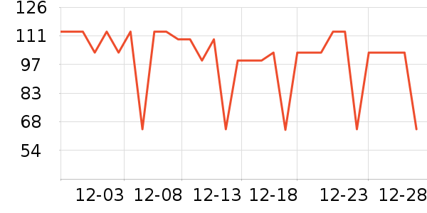 ��������˯��/�Ҿӷ���װ��ʷ�۸�