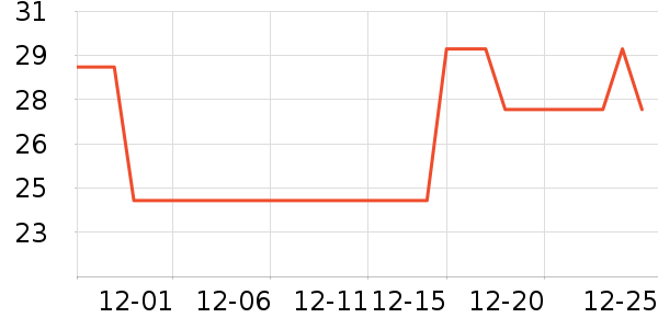 ñ��/Χ��/������װ��ʷ�۸�