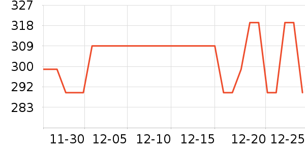 С�������ֻ���ʷ�۸�