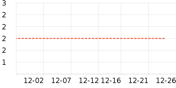 ����Ʒ��ѧ���ľ���ʷ�۸�