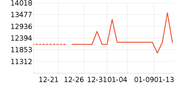 �˼ҼҾ�ɳ����ʷ�۸�