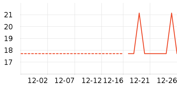 �����������������ʳ��ʷ�۸�