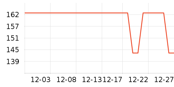 ������ë����/̺��ʷ�۸�