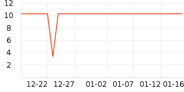 ��������������ˮ��ʷ�۸�