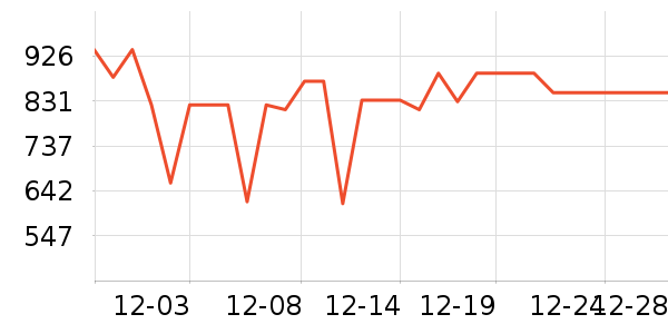 ��̫̫�������¼���ʷ�۸�