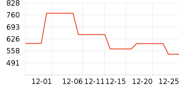 ��ϣ�ͻ����װ��ʷ�۸�