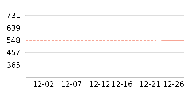 �ɸ��ͯ���г���ʷ�۸�