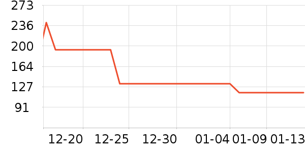 ����˼����/������ʷ�۸�