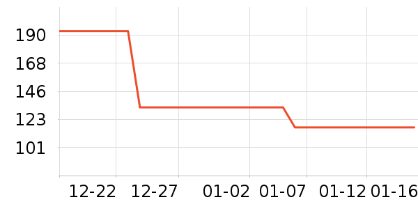 ����˼����/������ʷ�۸�