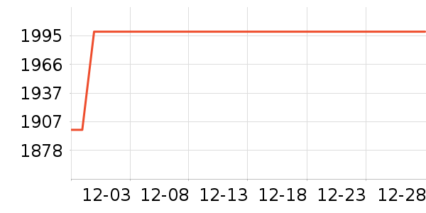 �ɰ�MP3/MP4/CD���Ż���ʷ�۸�