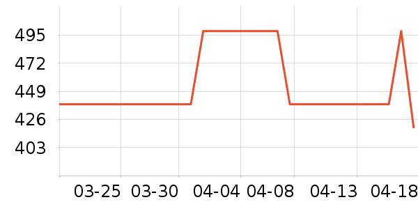 ���������ʯ��׹/������ʷ�۸�