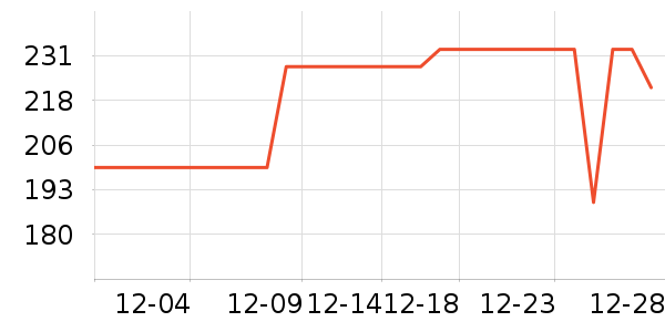 SANFO PLUS�����װ��ʷ�۸�