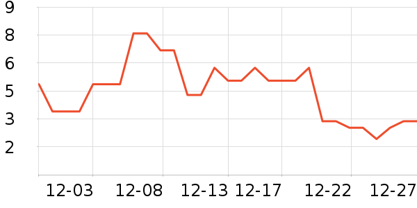 ����Ʒ��������ʳ��ʷ�۸�